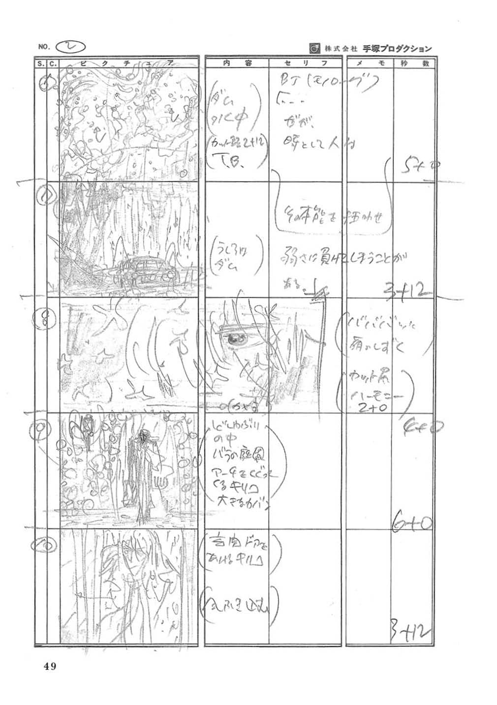 ふたりのブラック・ジャック マンガ&アニメ絵コンテ・競演集 - futari no burakku jakku manga & anime