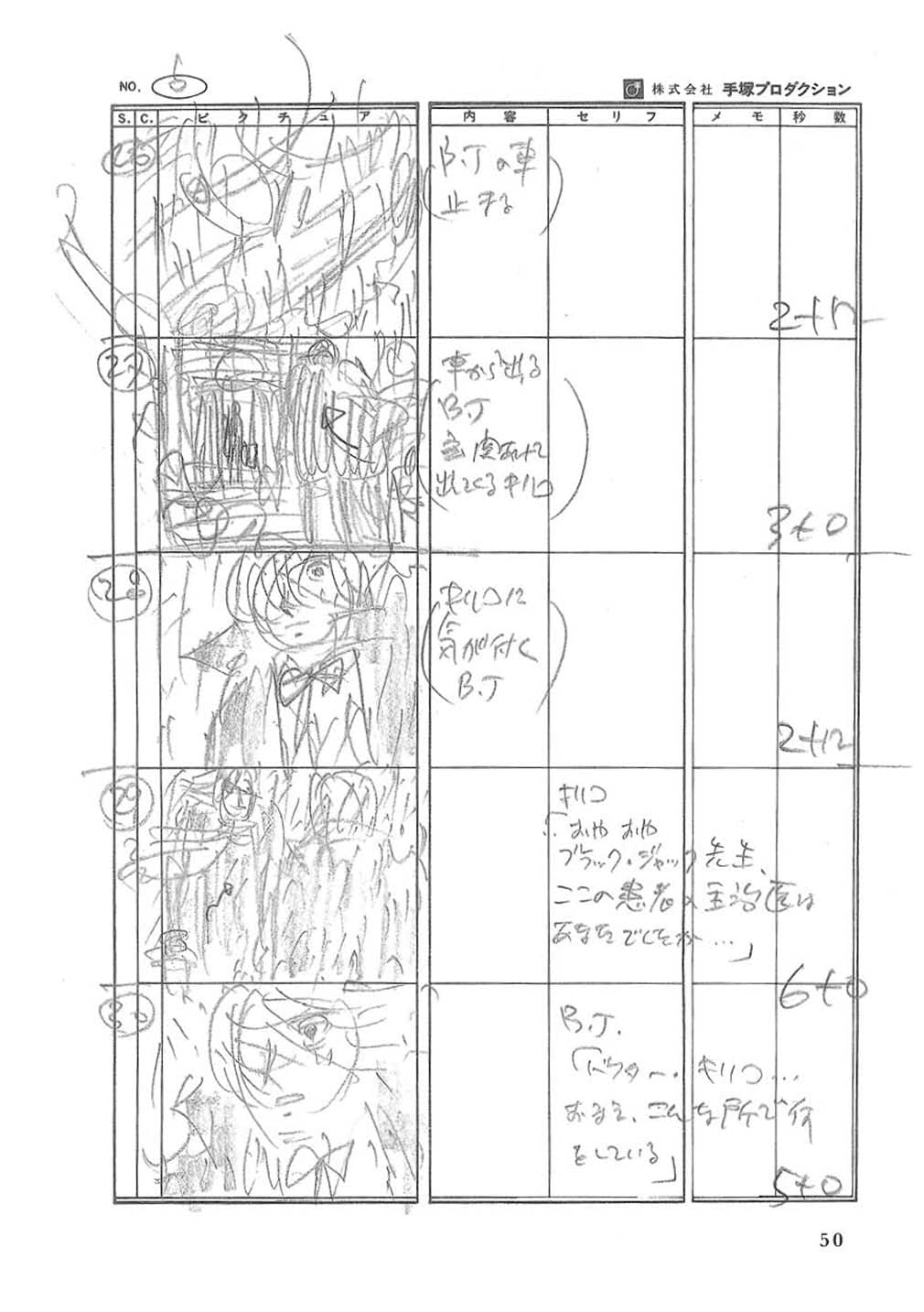 ふたりのブラック・ジャック マンガ&アニメ絵コンテ・競演集 - futari no burakku jakku manga & anime