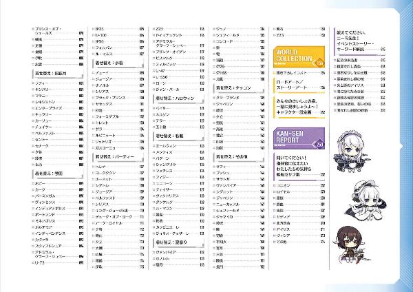 アズールレーン second anniversary art collection