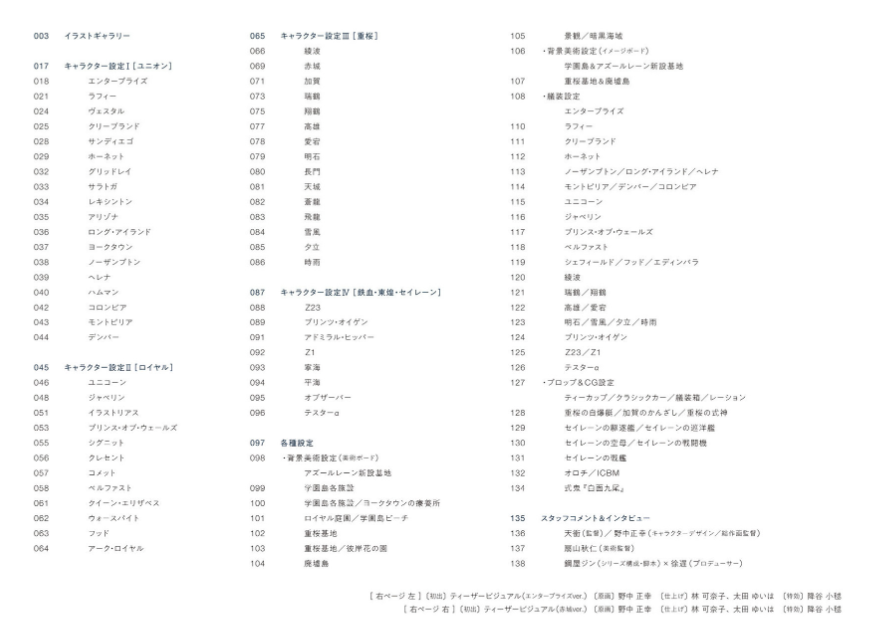 アズールレーン the animation アートワークス - azur lane the animation artworks