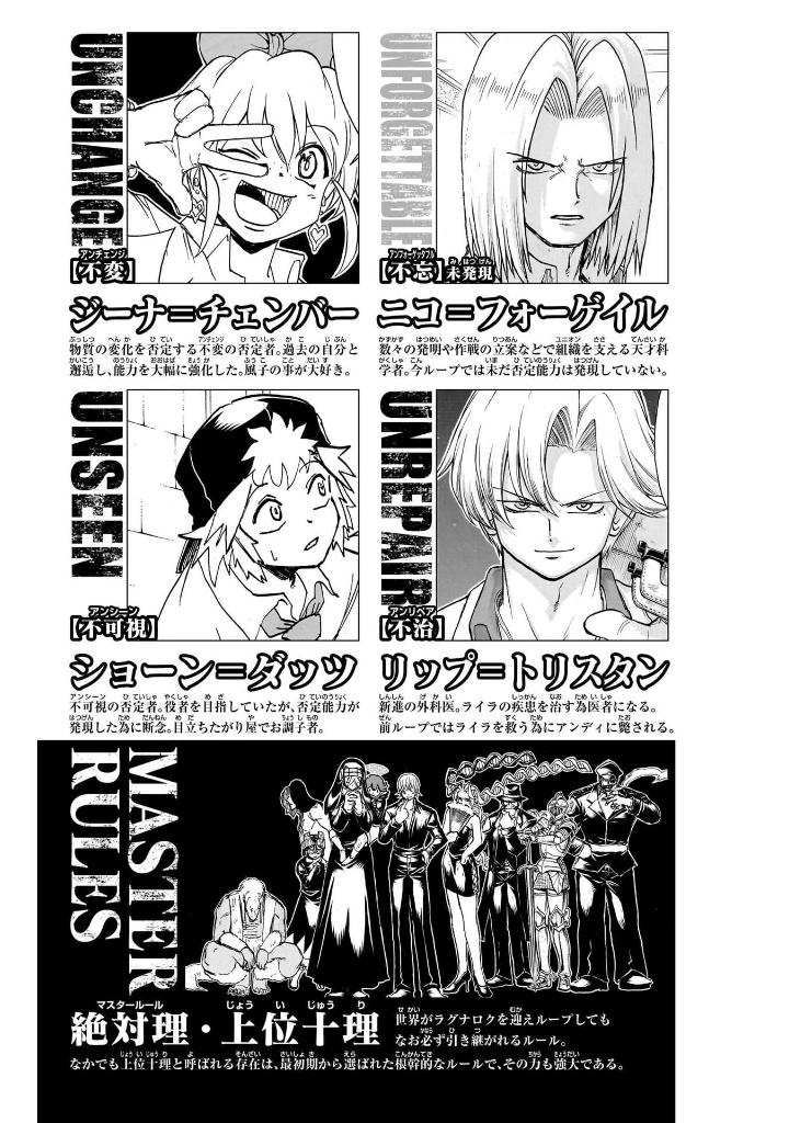 アンデッドアンラック- undeath unluck 22