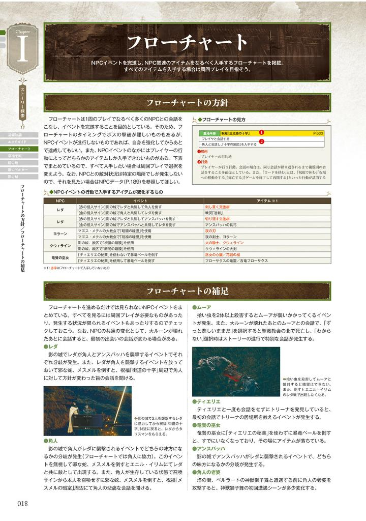 エルデンリング シャドウ オブ ジ エルドツリー 公式コンプリートガイド - elden ring shadow erdtree official complete guide
