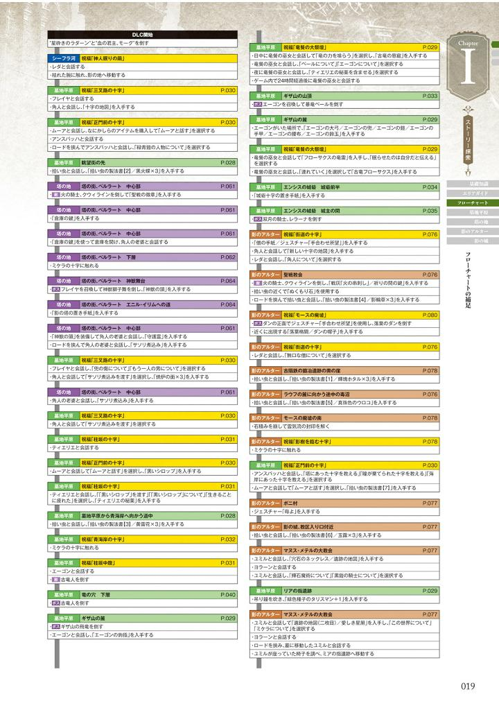 エルデンリング シャドウ オブ ジ エルドツリー 公式コンプリートガイド - elden ring shadow erdtree official complete guide