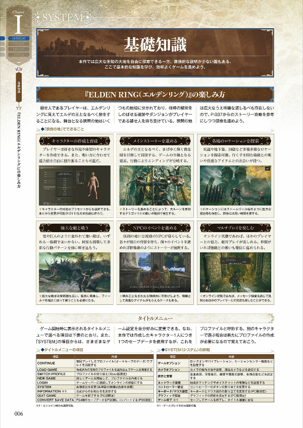 エルデンリング 公式コンプリートガイド - elden ring official complete guide