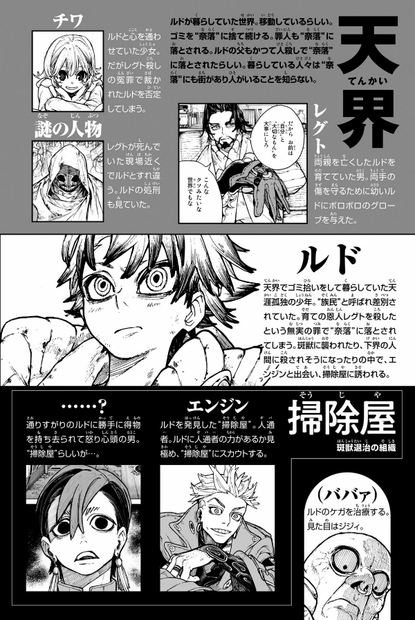 ガチアクタ - gachiakuta - gachi actor 2