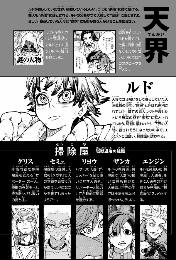 ガチアクタ - gachiakuta - gachi actor 4