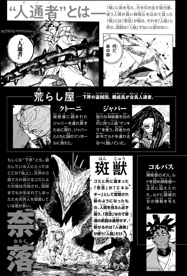 ガチアクタ - gachiakuta - gachi actor 4