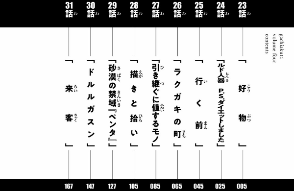 ガチアクタ - gachiakuta - gachi actor 4