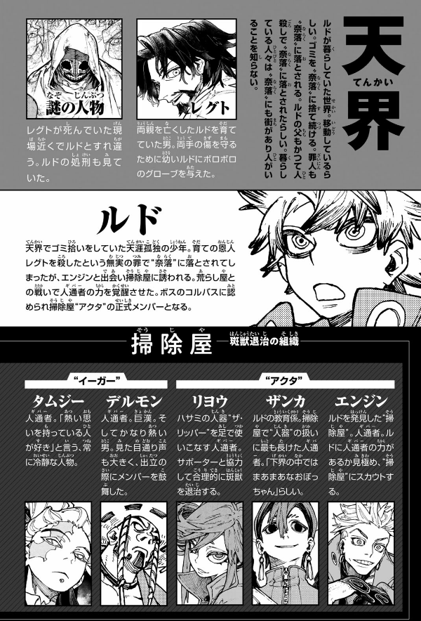 ガチアクタ - gachiakuta - gachi actor 5