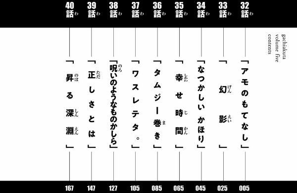 ガチアクタ - gachiakuta - gachi actor 5