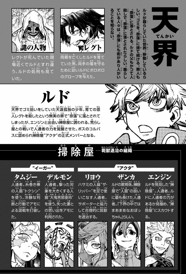 ガチアクタ - gachiakuta - gachi actor 6