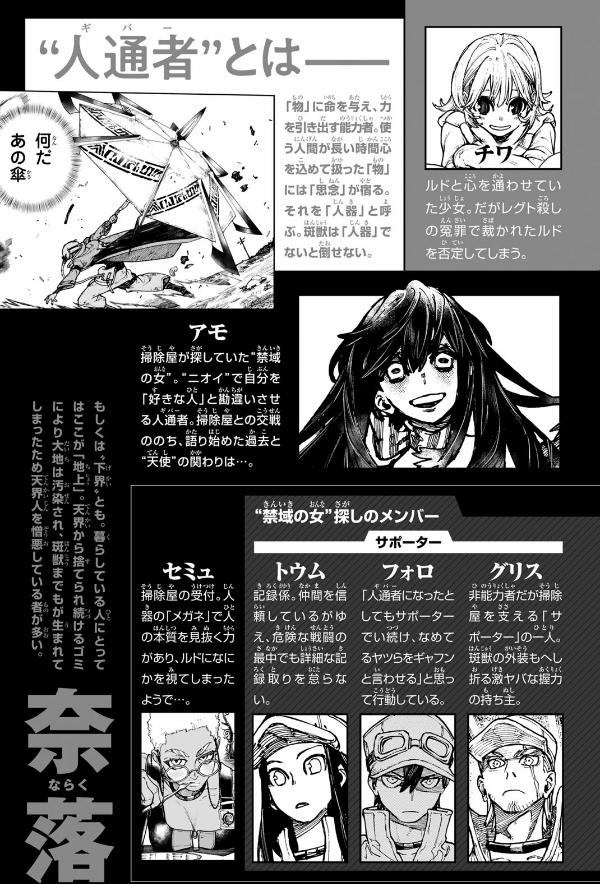 ガチアクタ - gachiakuta - gachi actor 6