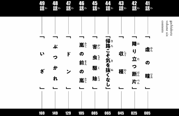 ガチアクタ - gachiakuta - gachi actor 6