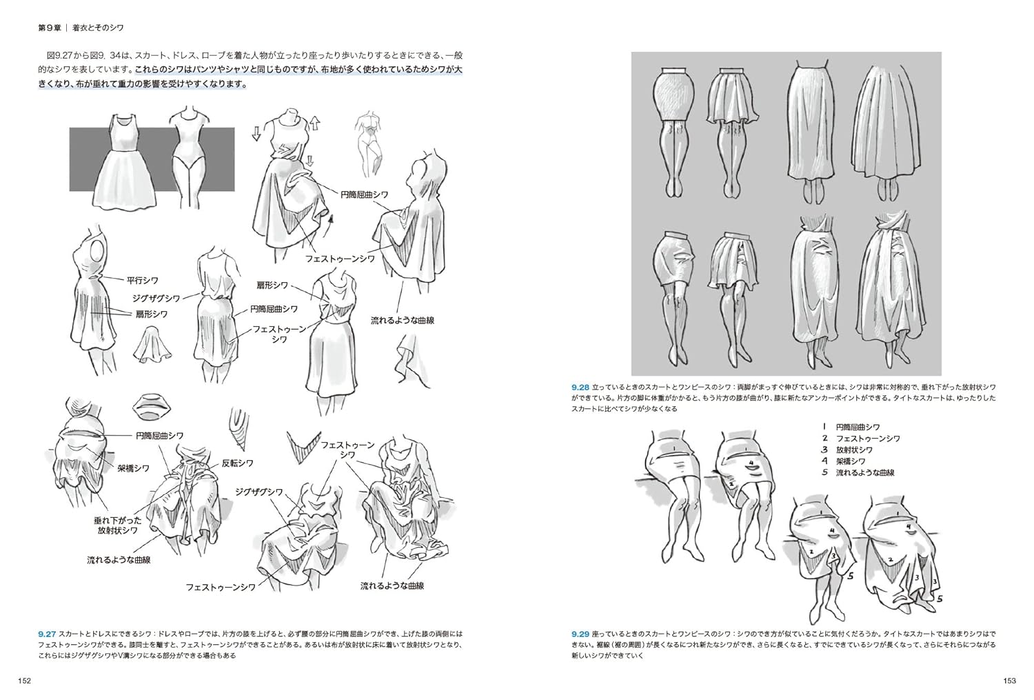 シワの描き方マスターガイド リアルで美しいシワ表現を描く - shiwa no egaki kata master guide realde utsukushi shiwa hyogen wo egaku - original title: the art of drawing folds