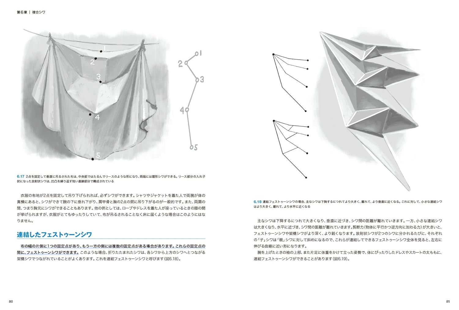 シワの描き方マスターガイド リアルで美しいシワ表現を描く - shiwa no egaki kata master guide realde utsukushi shiwa hyogen wo egaku - original title: the art of drawing folds
