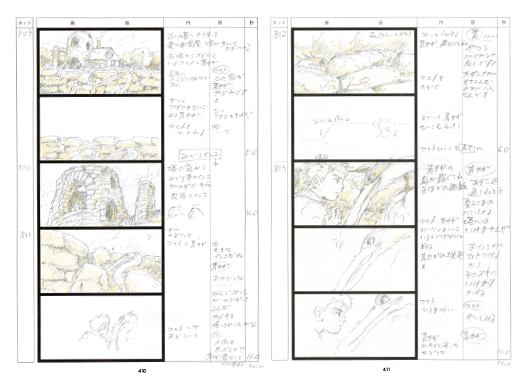 ジ・アート・オブ 君たちはどう生きるか - the art of the boy and the heron (how do you live?)