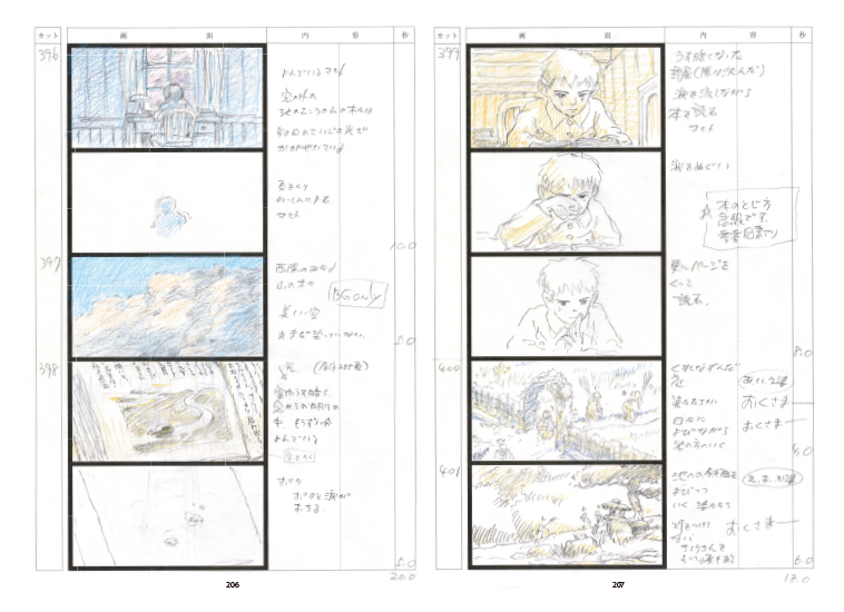 ジ・アート・オブ 君たちはどう生きるか - the art of the boy and the heron (how do you live?)