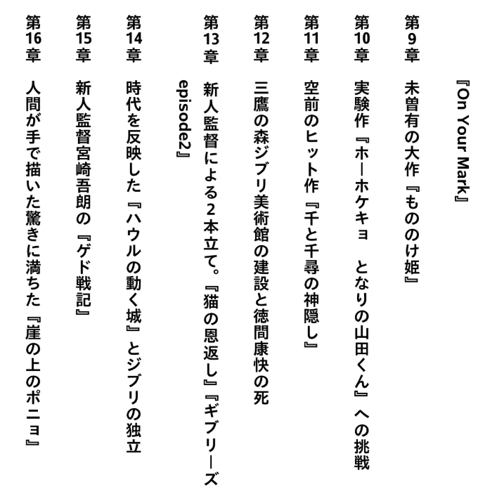 スタジオジブリ物語 - Studio Ghiblimonogatari