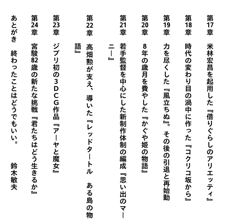 スタジオジブリ物語 - Studio Ghiblimonogatari