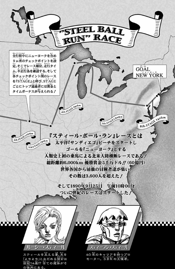 スティール・ボール・ラン - steel ball run 23 (jojo series part 7)