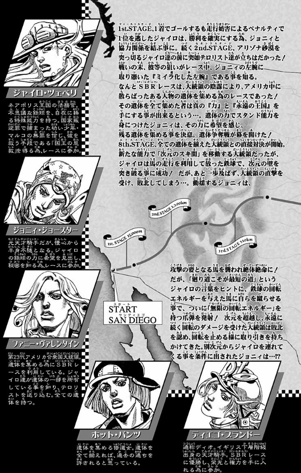 スティール・ボール・ラン - steel ball run 23 (jojo series part 7)