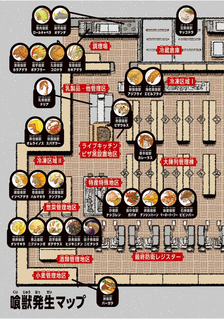 スーパー大喰獣 コンプリート大図鑑 - Super Daishokuju Complete Daizukan