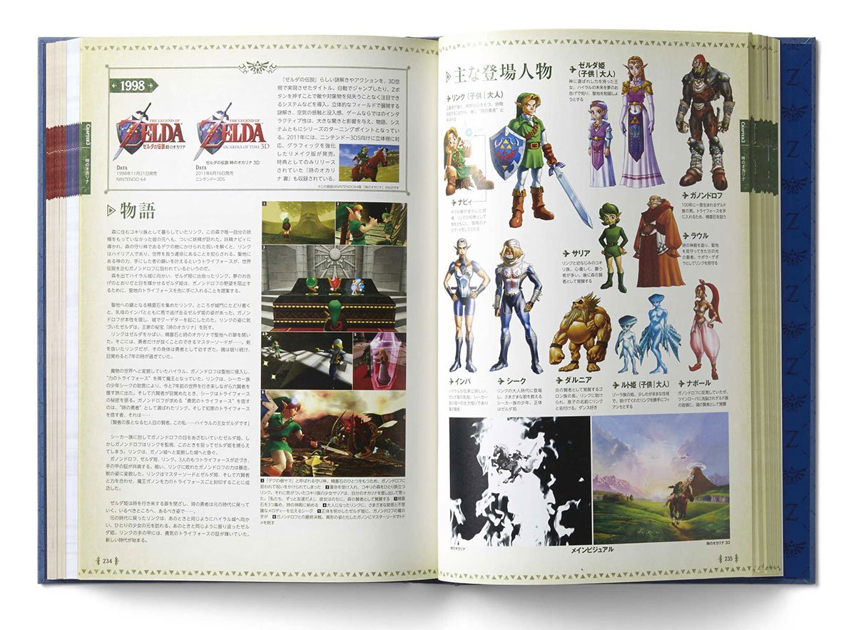 ゼルダの伝説 30周年記念書籍 第2集 the legend of zelda: hyrule encyclopedia ゼルダの伝説 ハイラル百科 - the legend of zelda: hyrule encyclopedia (30th anniversary book 2)