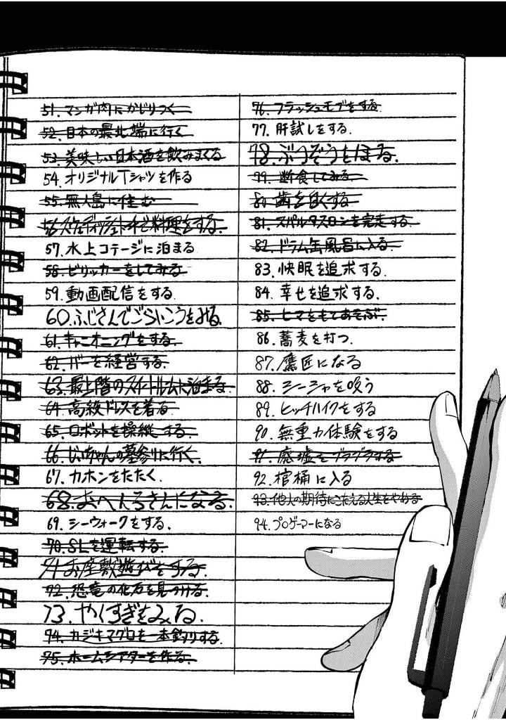 ゾン100~ゾンビになるまでにしたい100のこと~ 15 - zom 100: bucket list of the dead