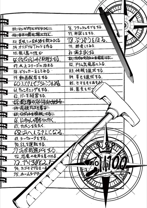 ゾン100~ゾンビになるまでにしたい100のこと~ 8 - zom 100: bucket list of the dead