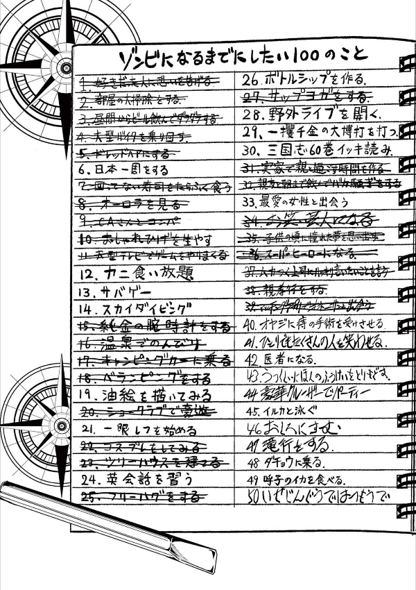 ゾン100~ゾンビになるまでにしたい100のこと~ 8 - zom 100: bucket list of the dead