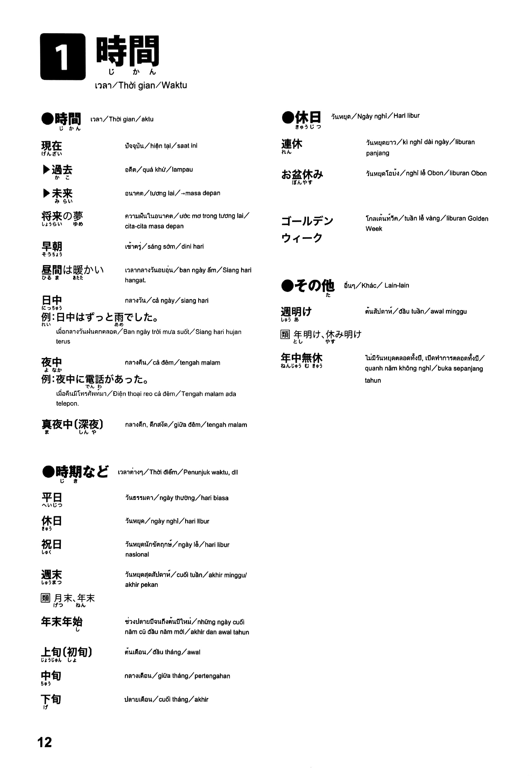 タイ語・ベトナム語・インドネシア語版 日本語能力試験問題集 n3語彙スピードマスター nihongo nouryoku shiken mondaishuu n3 goi supi taigo