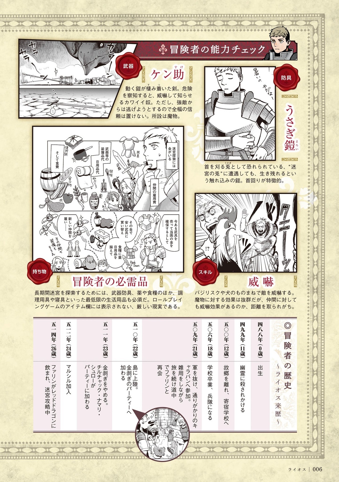 ダンジョン飯 ワールドガイド 冒険者バイブル 完全版 - delicious in dungeon (dungeon meshi) world guide bokensha bible complete edition