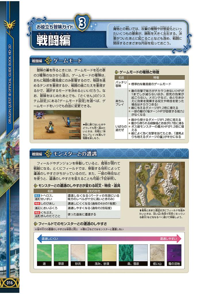 ドラゴンクエストiii そして伝説へ-公式ガイドブック - dragon quest iii official guidebook