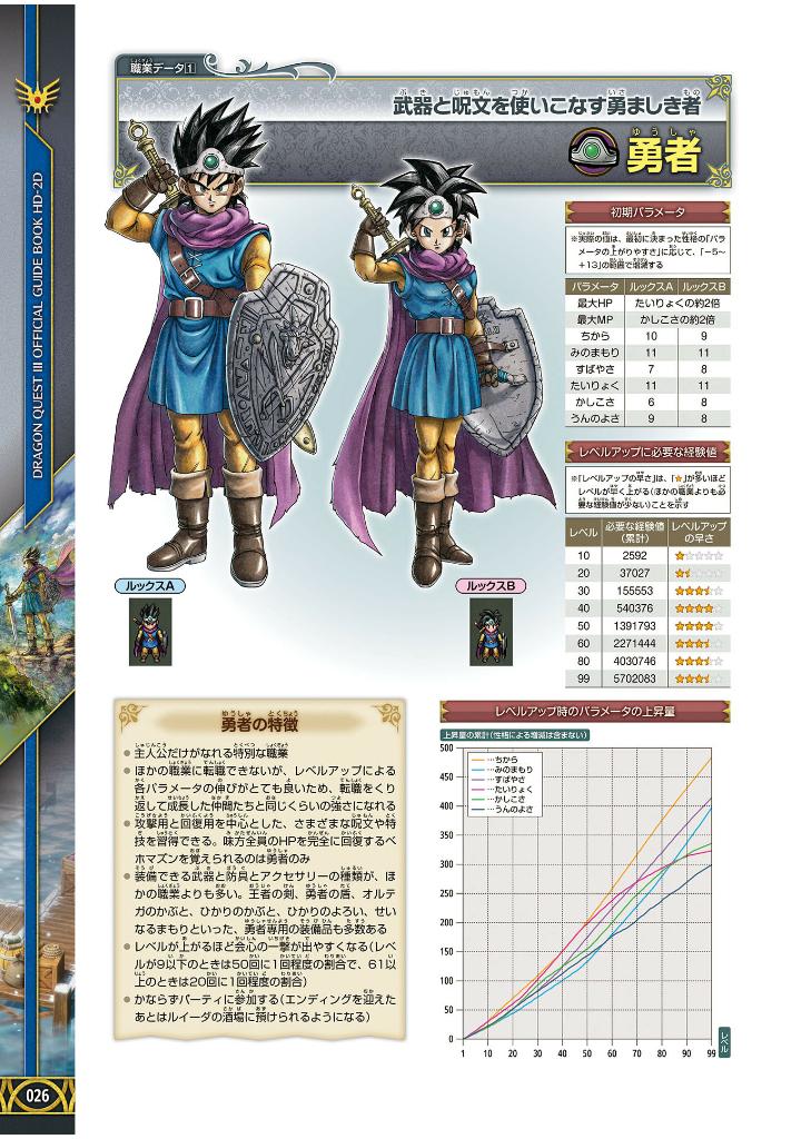 ドラゴンクエストiii そして伝説へ-公式ガイドブック - dragon quest iii official guidebook