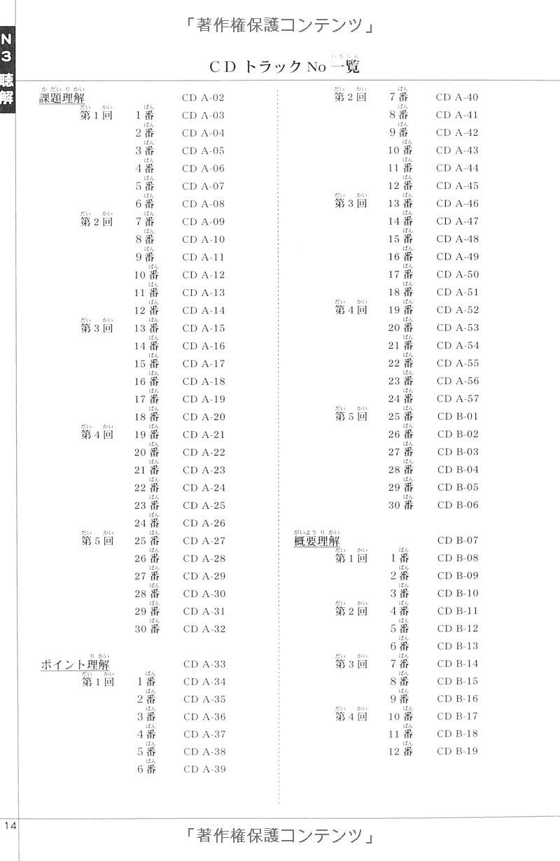 ドリル&ドリル日本語能力試験 n3 聴解・読解 - drill and drill jlpt n3 listening and reading