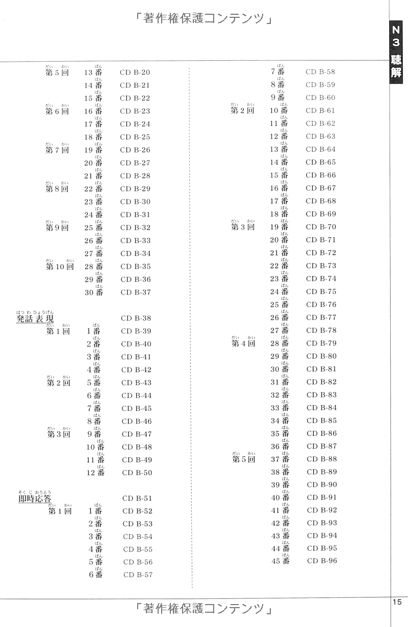 ドリル&ドリル日本語能力試験 n3 聴解・読解 - drill and drill jlpt n3 listening and reading