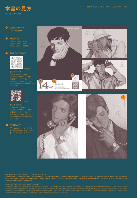 ニュー・リアルクローズ イラストレーション - new fashion illustration outfit ideas for you