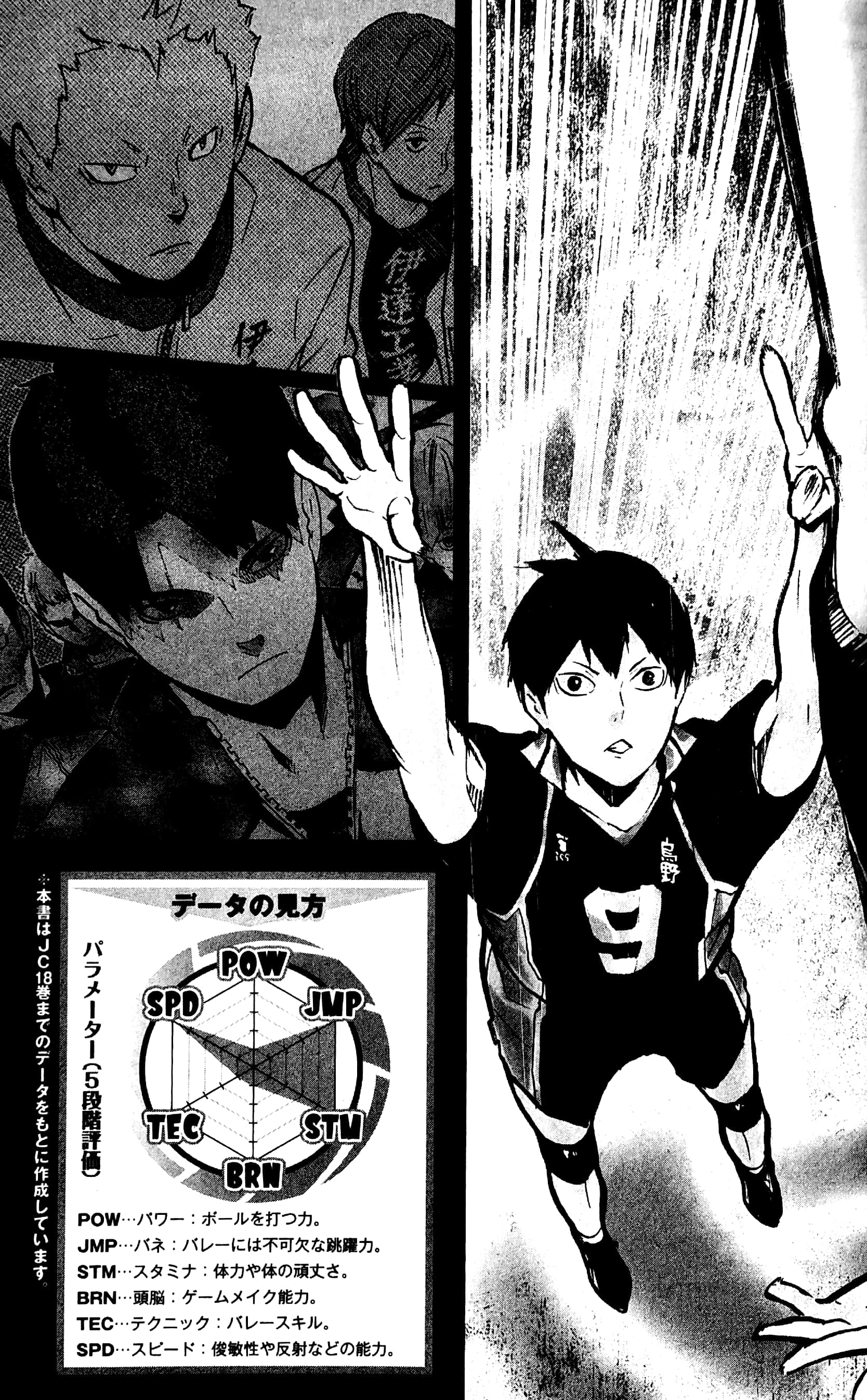 ハイキュー!! コンプリートガイドブック 排球本! - haikyuu!! complete guidebook volleyball book!