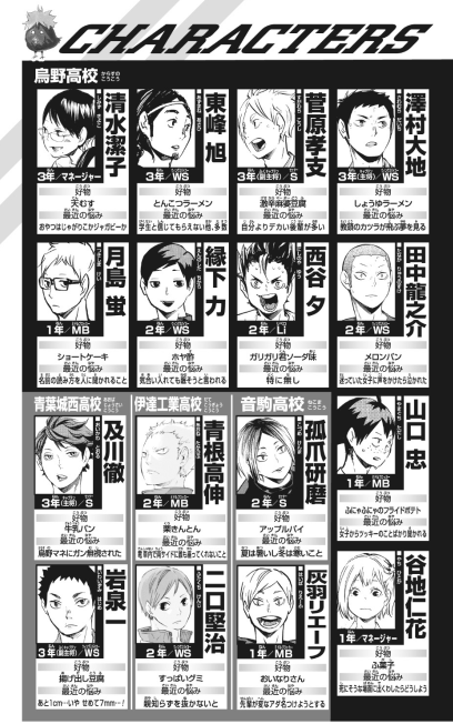 ハイキュー!! ショーセツバン!! 4 - haikyu!! shosetsu ban!! 4