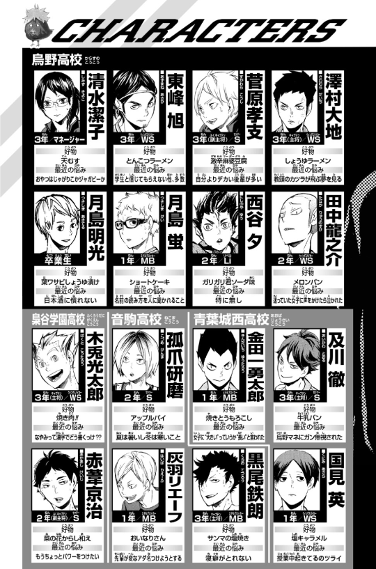 ハイキュー!! ショーセツバン!! 5 - haikyu!! shosetsu ban!! 5