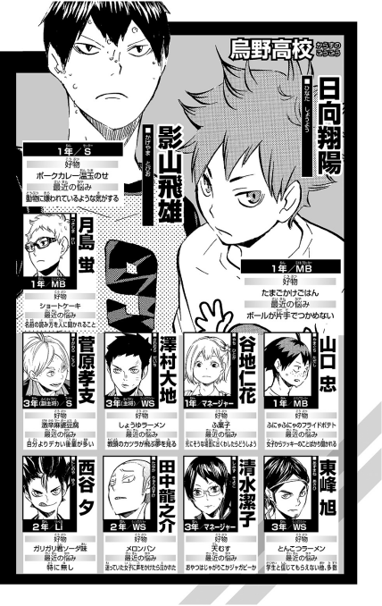 ハイキュー!! ショーセツバン!! 6 - haikyu!! shosetsu ban!! 6
