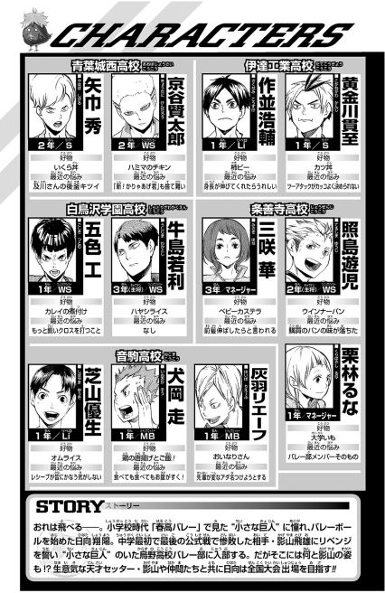 ハイキュー!! ショーセツバン!! 6 - haikyu!! shosetsu ban!! 6