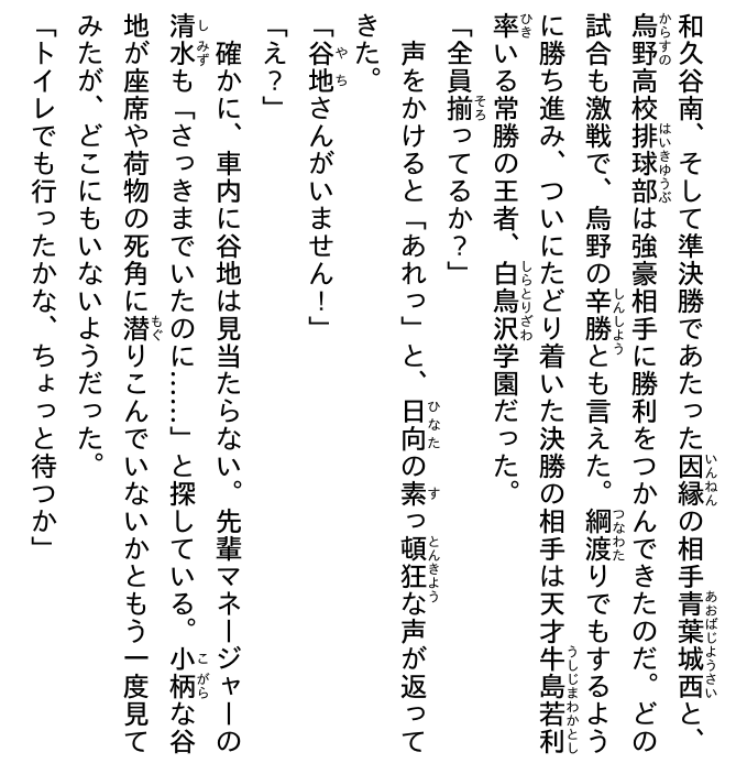 ハイキュー!! ショーセツバン!! 6 - haikyu!! shosetsu ban!! 6