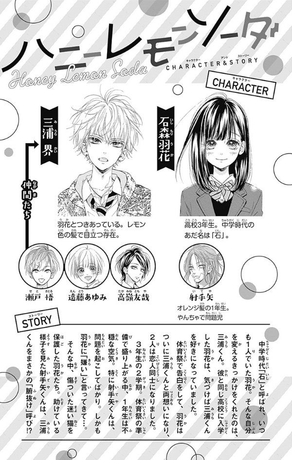 ハニーレモンソーダ 19 - honey lemon soda 19