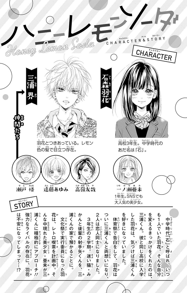 ハニーレモンソーダ 23 - honey lemon soda 23