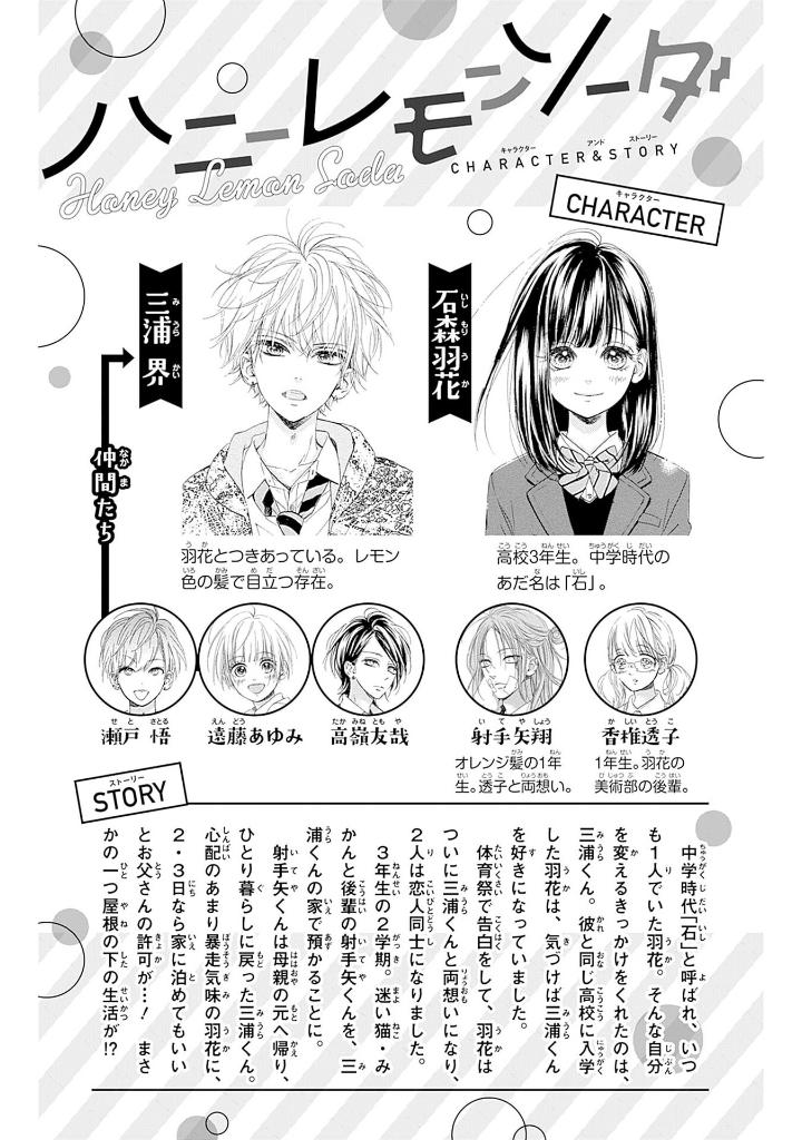 ハニーレモンソーダ 25 - honey lemon soda 25