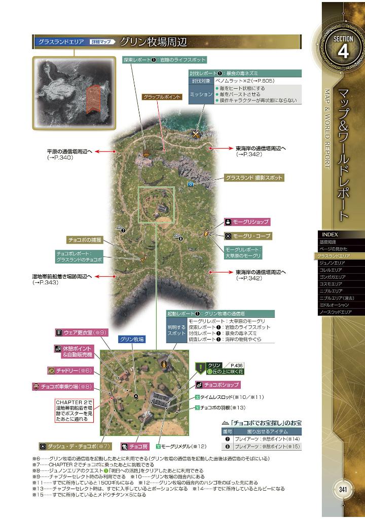 ファイナルファンタジーvii リバース アルティマニア - final fantasy vii rebirth ultimania