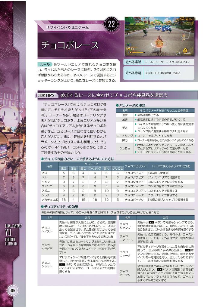 ファイナルファンタジーvii リバース アルティマニア - final fantasy vii rebirth ultimania