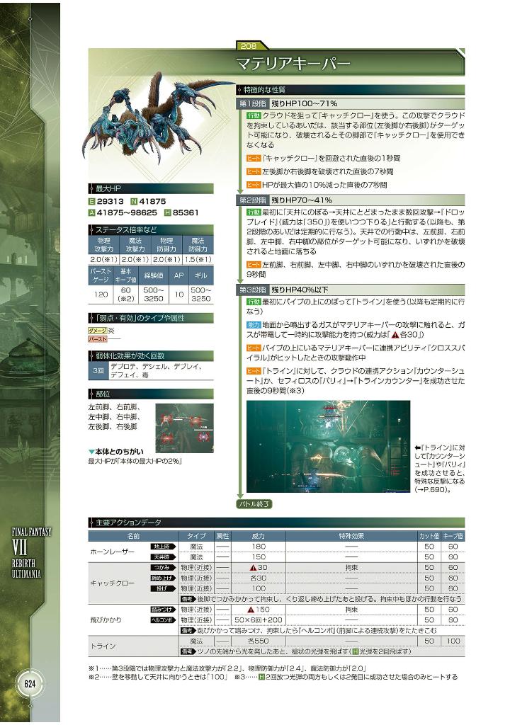 ファイナルファンタジーvii リバース アルティマニア - final fantasy vii rebirth ultimania