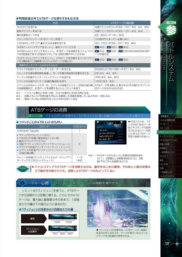 ファイナルファンタジーvii リメイク アルティマニア (se-mook)